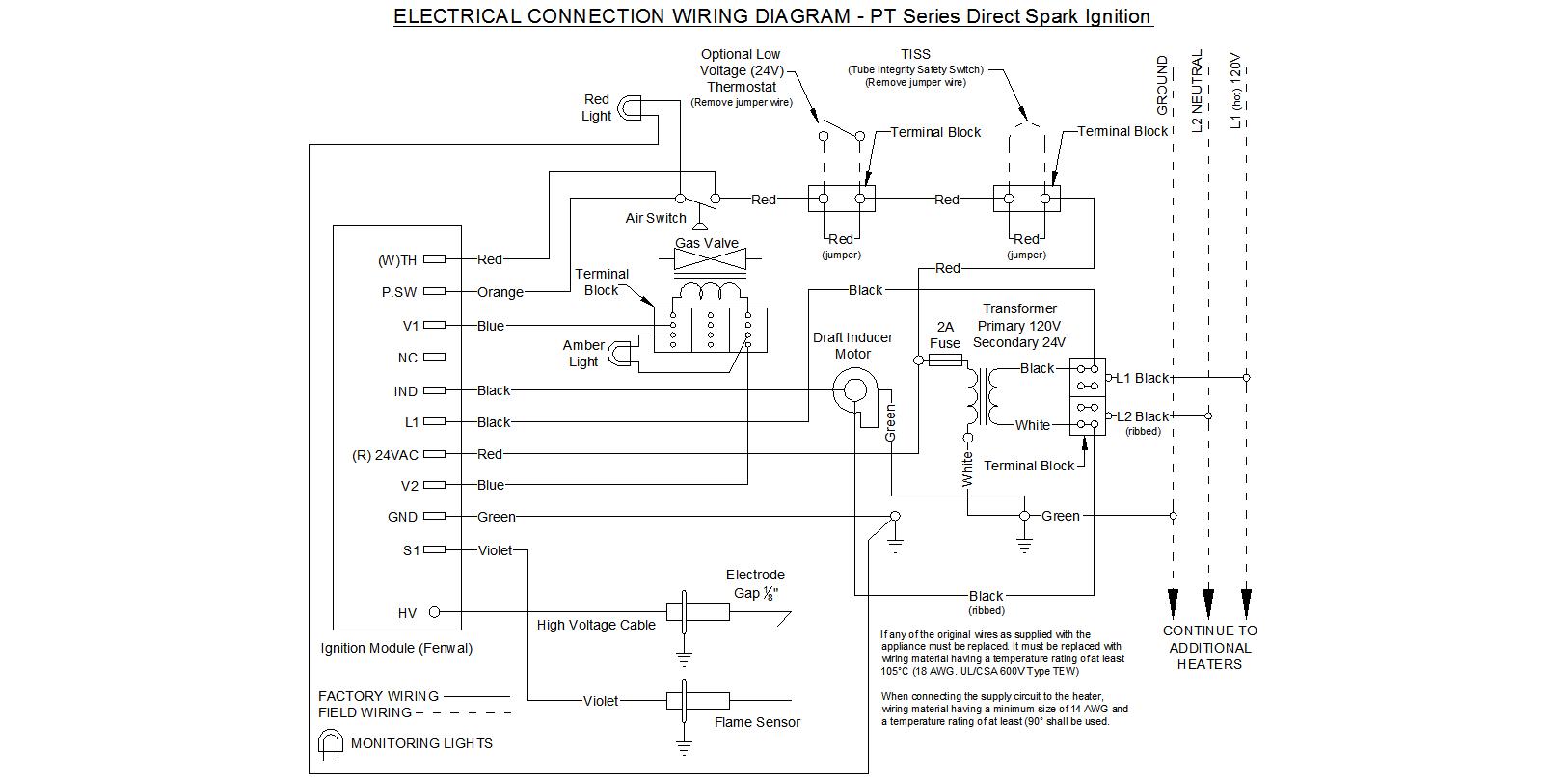Industrial Electrical Wiring Diagram Pdf from www.spaceray.com
